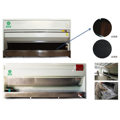 Ventiladores centrífugos Recolector de polvo de cascada Extractor de polvo de pared de agua para fabricación de piedra